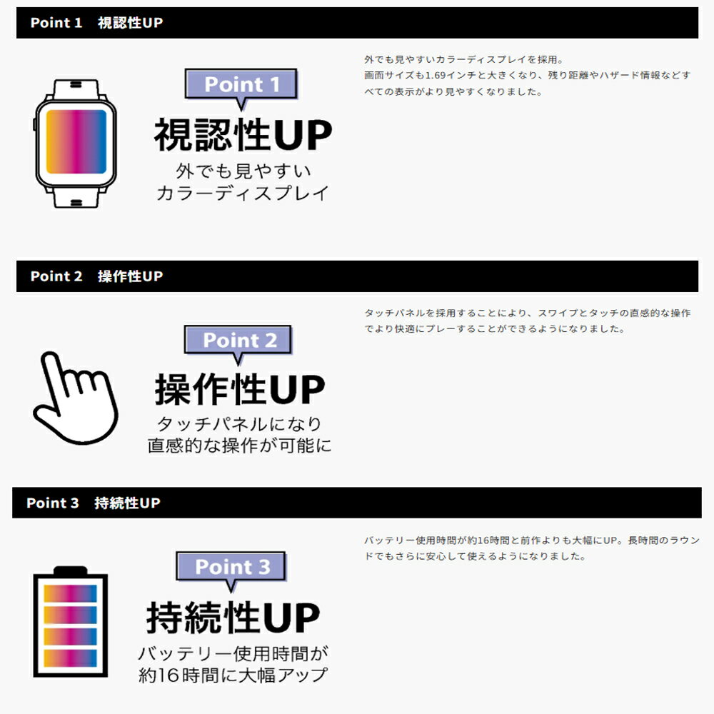 朝日ゴルフ GPS ゴルフナビ イーグルビジョン ウォッチ アクロス EAGLE VISION AX ...