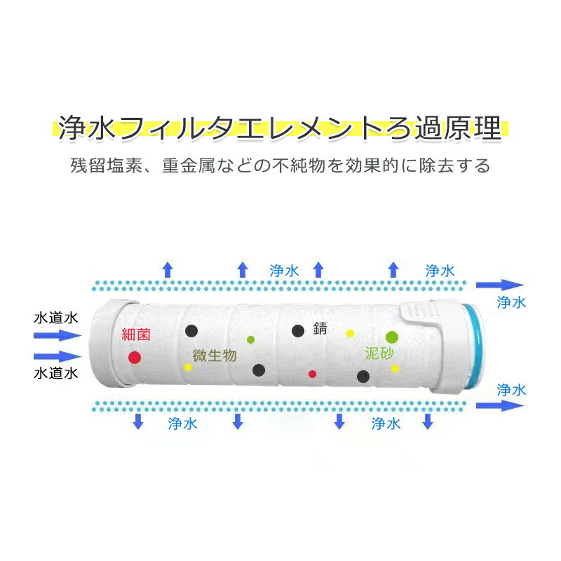 【店内全品20%OFFクーポン】【3本セット】...の紹介画像3