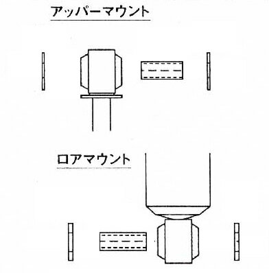 RANCHO・MONROEショック取付用マウント AKJ41