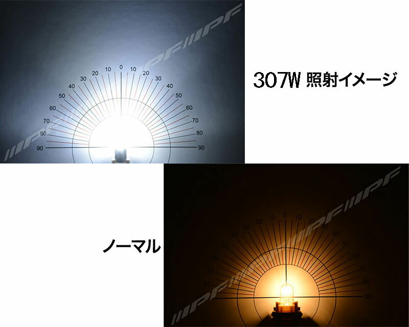 IPF LED ポジションバルブ 307W（バルブ2個入り）LEDバルブ ウェッジ　130lm 6500k (T10対応)