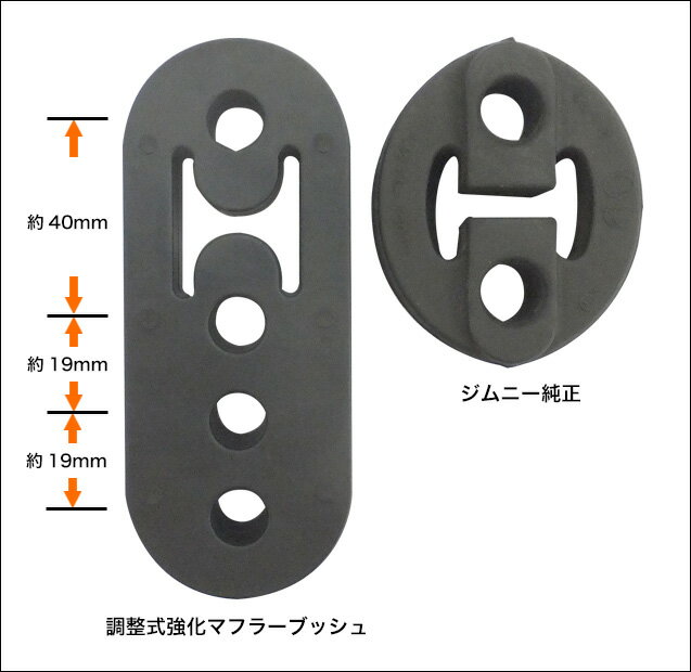 ジムニー用 調整式強化マフラーブッシュ 2