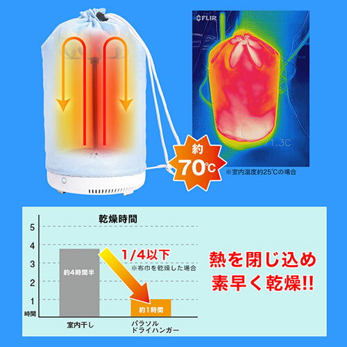 サンコー超小型卓上乾燥機「パラソルドライハンガー」ASNCUSPHDRY|家電生活家電アイロン
