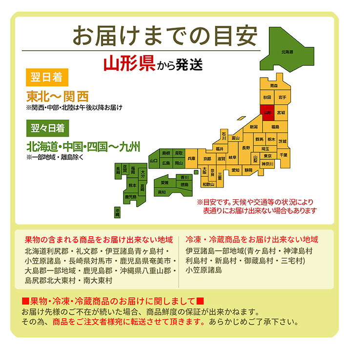 さくらんぼ