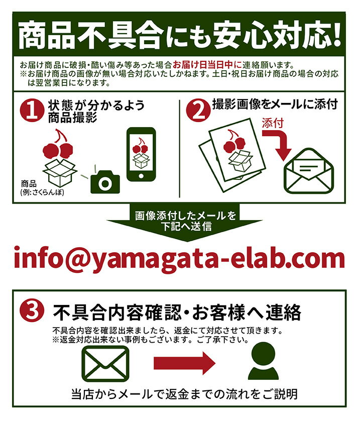 さくらんぼ