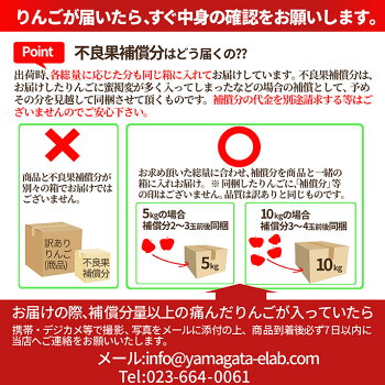 りんご