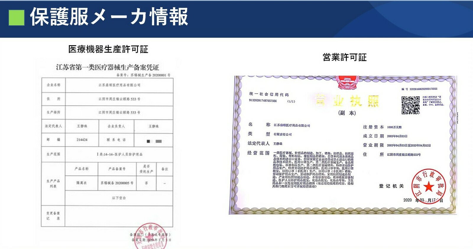 10倍ポイント 医療用 使い捨て 4段構造防護服 20枚入 つなぎタイプ 不織布 通気 防水 病院 介護 強飛沫対象 箱買いでお得
