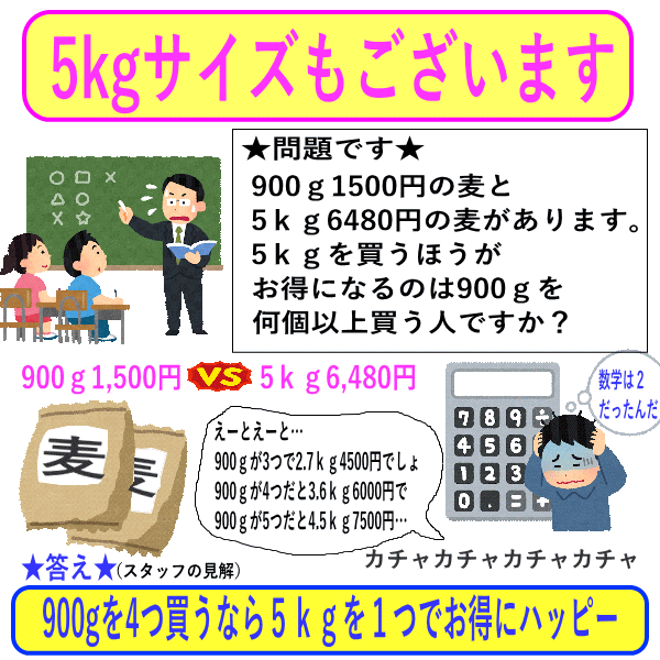 5kあります