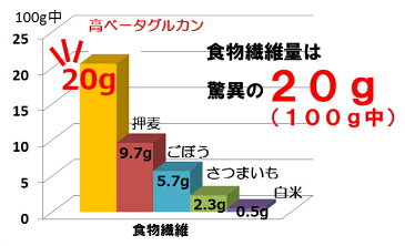 国産 もち麦粉 ワキシーファイバー 品種使用 愛知県産 高 β-グルカン 5kg 業務用紙袋【 送料無料 】 パン 麺 ラーメン 焼き菓子 に！ 大麦 もちむぎ 国内産 スーパーフード 麦ごはん 食物繊維 ダイエット 自然食