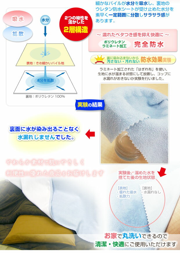 【あす楽】 防水こたつ上掛け 防水コタツ上掛け 防水 こたつ上掛け送料無料 正方形 200×200cm 綿タオル地新開発ラミネート加工 柔らかく ガサガサ音がしないペット犬猫 おしっこ対策【★★】