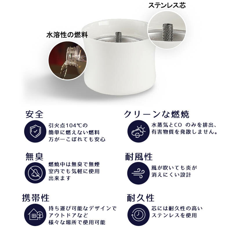 おしゃれなガラスランタン Lovinflame グラスキャンドルスリム キャンドルのような炎で癒しのひと時 専用燃料で安全に 臭いも煙も煤もでません。代引き不可通販格安セール情報 楽天 通販
