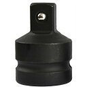 インパクト仕様ソケット変換アダプター 凹25.4mm(1