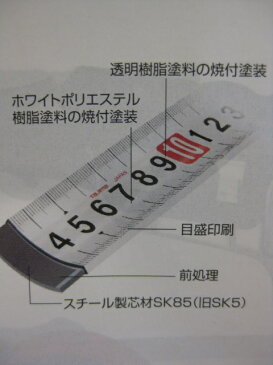 タジマ セフコンベG3ゴールドロック25-5.5m （メートル目盛）両面目盛　落下防止用 JIS1級　工具　コンベックス