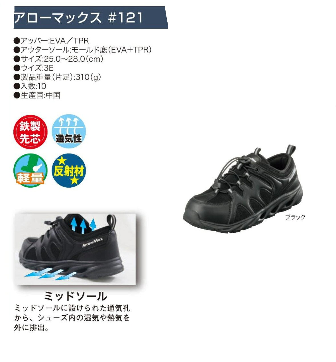 ○メーカー在庫になりますのでメーカー欠品している場合、ご希望の数量にそえない場合がございます。 ○モニターの発色の具合によって実際のものと色が異なる場合があります。　