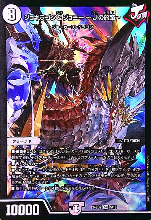 楽天市場】ジョギラゴン&ジョニーの通販 楽天市場】ジョギラゴン&ジョニーの通販