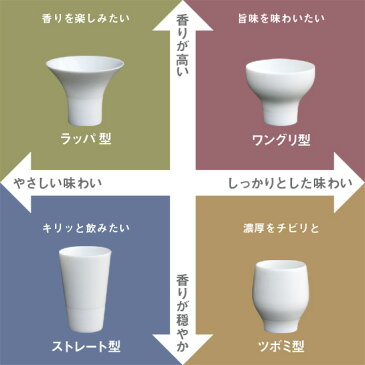 カネコ小兵製陶所ミニ一献盃（いっこんはい）4個セット×2箱お中元 お歳暮 母の日 父の日 おちょこ 陶器【お祝いプレゼント】【敬老の日ギフトセット】