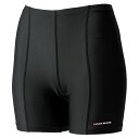 【30日はポイント10倍】 フットマーク FOOTMARK スイミング すまいるスイムセパレーツ下 レディース 女子 スクール水着 水着 水泳 シンプル セパレ...