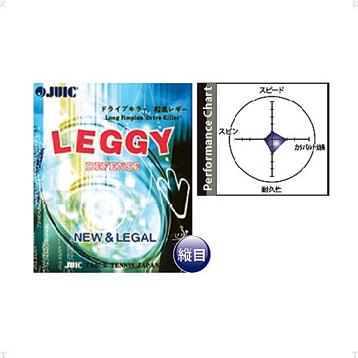 【20日はポイント15倍】 ジュウイック JUIC 卓球 レギー守備用 守備用 1006D RD