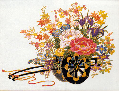 清原(KIYOHARA) 【洋裁材料】片面カシメ (SUN11-06)（入数3）