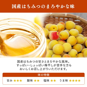 【ポイント5倍*10日20時00分〜23時59分迄】梅干し 訳あり 送料無料 紀州南高梅 はちみつ梅つぶれ 小粒 はちみつ漬け 食べやすい 訳あり つぶれ梅 紀州産 小粒 塩分約8% 小粒 まろやか 家庭用 新生活 梅干し お弁当 贈答品 【D】
