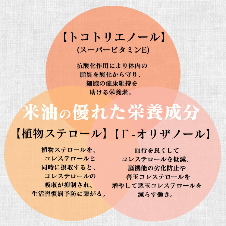 ＼最安値に挑戦中／【3本セット】米油 こめ油 国産 築野食品 1.5kg×3本送料無料 油 つの食品 栄養機能食品 こめあぶら 1500ml 1500g 1.5L TSUNO 食用油 植物油 米糠油 健康 ヘルシー ビタミンE 抗酸化 まとめ買い 大容量 業務用【D】 3