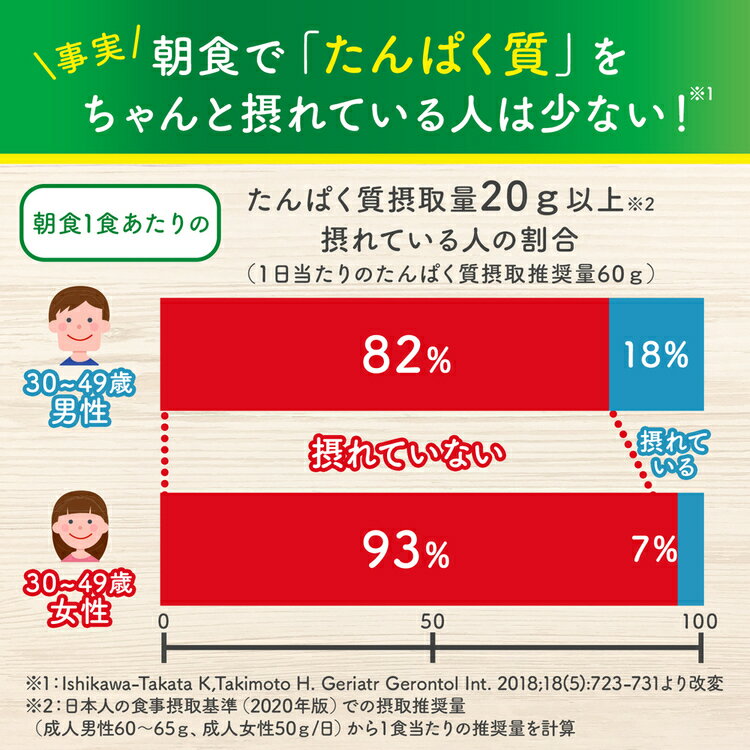 ＼セットでお得/【2個】スープ インスタント ...の紹介画像3