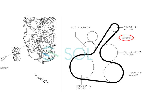 日産 エクストレイル(NT31 T31) ラフェスタ(NB30 B30) セレナ(NC25 C25) デュアリス(KJ10 KNJ10) ファンベルト Vベルト 6PK1212 AY14N-61212 2