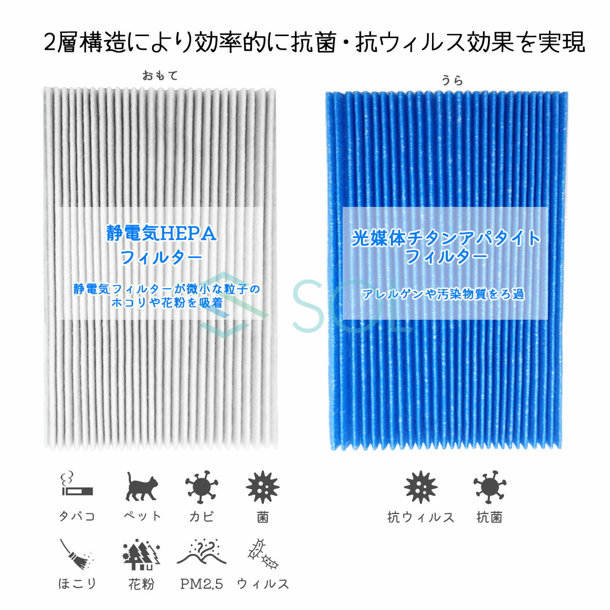 ダイキン 空気清浄機 加湿空気清浄機 KAFP017B4 互換品 交換用 集じんフィルター 枠付