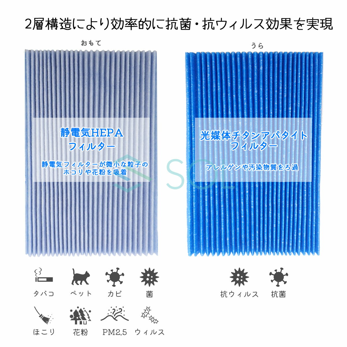 ダイキン 空気清浄機 加湿空気清浄機 KAC006A41 KAC017A41 KAC998A41 互換品 交換用 プリーツフィルター