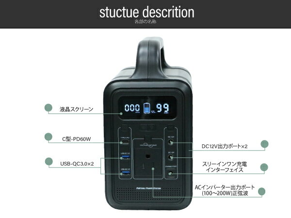 コンパクトサイズ リチウムイオン ポータブルバッテリー 大容量 蓄電池 アウトドア ポータブル電源 333WH 3.7V 90000mA