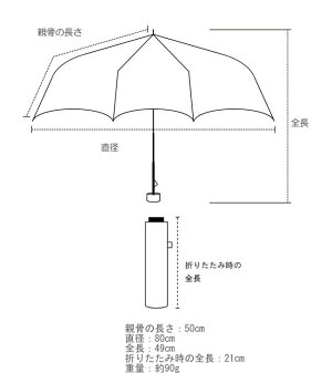 スーパーライトプレーン折りたたみ傘レディースかわいい軽量日傘折りたたみ傘折り畳み傘晴雨兼用軽量折り畳み傘おしゃれBecauseビコーズ