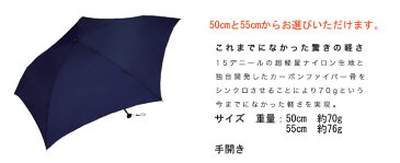 折りたたみ傘 メンズ 軽量 レディース コンパクト 超軽量 折りたたみ 傘 70g 76g 軽量 折り畳み傘 折り畳み傘 wpc スーパーエアライト w.p.c