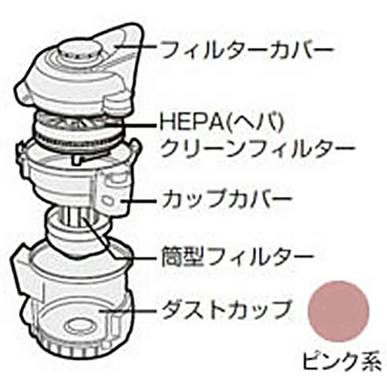 返品、不良交換について(※必ずお読みください) 送料無料商品 沖縄・離島、一部地域は追加送料が必要です。 お届け後は、初期不良以外の交換・返品はできません。お買い間違いが増えています！必ず対応機種をご確認の上、お求め願います。シャープ 掃除機用ダストカップセット(ピンク系)(217 137 0250)【対応機種】EC-VX200-Pシャープ 掃除機用ダストカップセット(ピンク系)(217 137 0250)の対応機種 【対応機種】EC-VX200-P