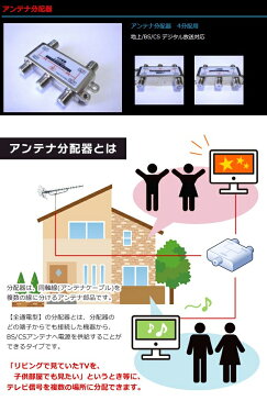 送料無料 ! ( メール便 ) アンテナ4分配器 地上／BS／CS デジタル放送対応 全端子通電型 5-2500MHz テレビ放送の信号分配 【 アンテナ分配器 ケーブル 電源 地上デジタル フルセグ 】 送料込 ◇ 4分配器 STV-14S