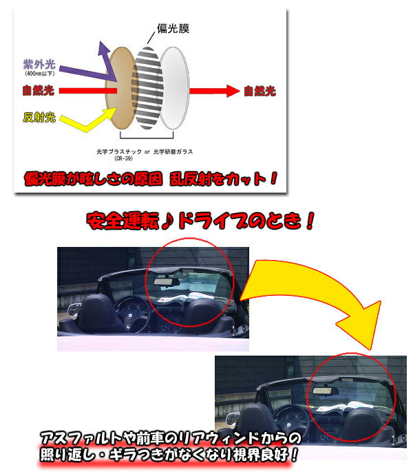 日差し／砂埃対策 Coleman コールマン 4面型 偏光レンズ オーバーサングラス CO3012-3 紫外線ほぼ100%カット 眼鏡の上OK【 偏光サングラス レディース メンズ メガネ 釣り スポーツ 花粉対策 おしゃれ 】 ◇ CO3012:_3