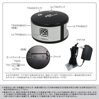 新型360度