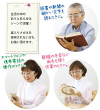 メガネ型拡大鏡K