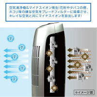 NEWエアークリーナーMEH-44