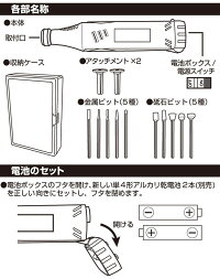 電池式ミニルーター