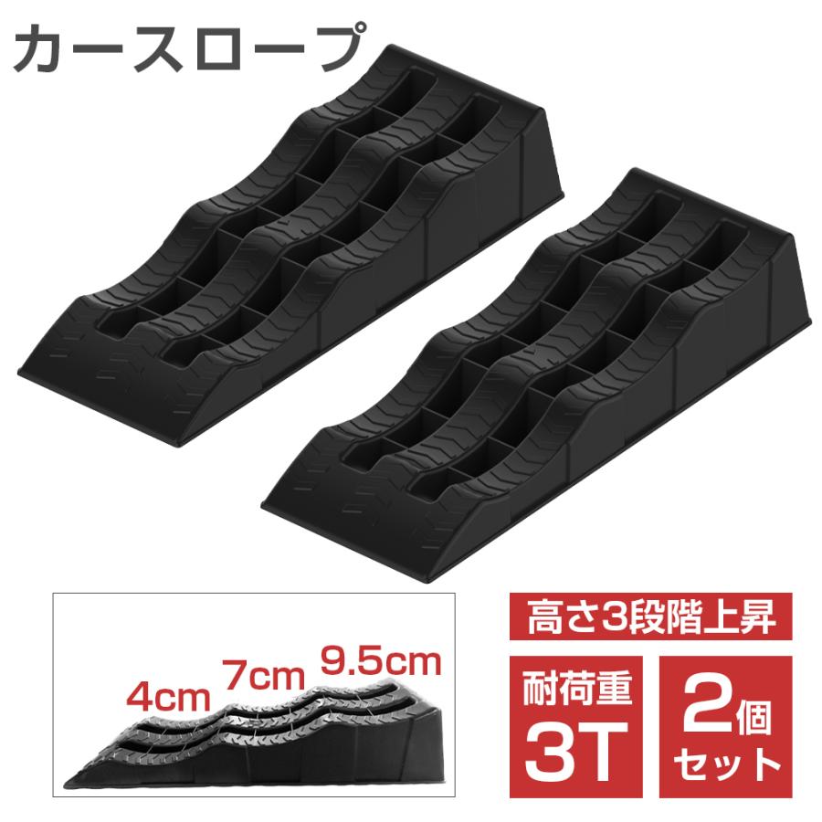 楽天市場】カースロープ（タイヤ・ホイールケア｜メンテナンス用品