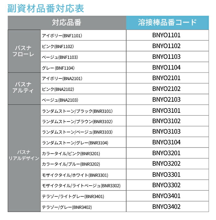 �Х������� ������ ��� �Ἴ�Ѿ��������� �Х��ʥꥢ��ǥ����� �Х��ʥե����� �Х��ʥ���ƥ�����Ϥ �� ��ե����� ��ᥤ�� DIY �±� ʡ����� ��� Ϸ�ͥۡ��� ������� ���� æ��� æ�Ἴ ���̽� Ǯ�����ܹ�ˡ [�᡼����ľ����] JQ