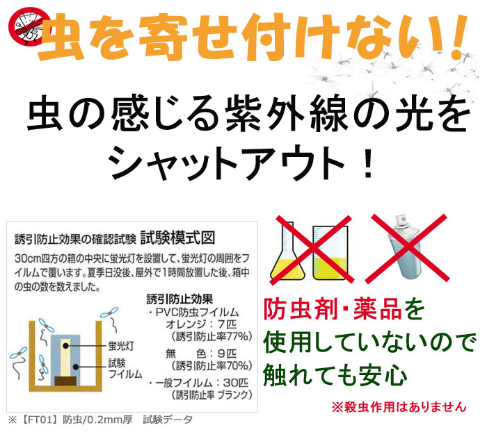 ビニールカーテン 糸入り 防炎 防虫 静電防止 0.3mm厚 幅101～200cm 丈451～500cm 緑色 エコグリーン 間仕切り 雨除け 節電 防塵 防虫対策 サイズオーダー 【FT05】 JQ 2