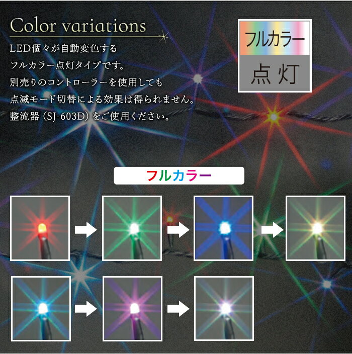 [マラソン期間中 最大10％OFFクーポンあり]LEDイルミネーション LEDストリング フルカラータイプ 5m 《約5日後出荷》[イルミネーション 屋外 ツリー led お祭 復興 町おこし クリスマス 一般家庭 個人 かわいい]