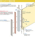 間仕切ポール スリムタイプ MGベルト片開用枠 小 3m 間仕切 部材【TT92W30】 JQ 2