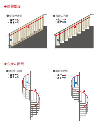 らせん階段よろしく らせん階段よろしく