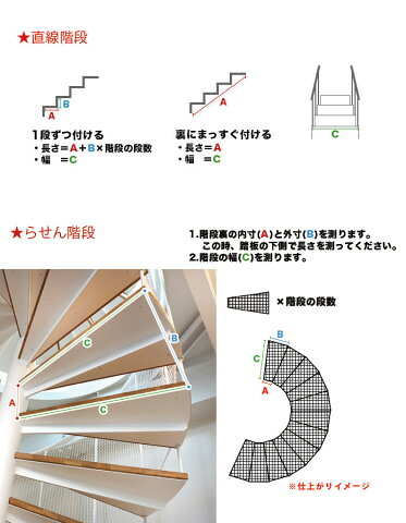 らせん階段よろしく らせん階段よろしく