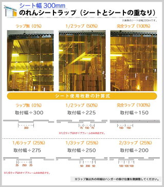 ビニールカーテン のれん式カーテン用 防虫オプトロン〈緑〉リブ付シート/ステンレスハンガー組込 300mm幅 2mm厚 201〜300cmまで 1cm単位カット販売 [業務用 のれん 間仕切 冷暖房効果UP 節電 防塵 防虫] JQ