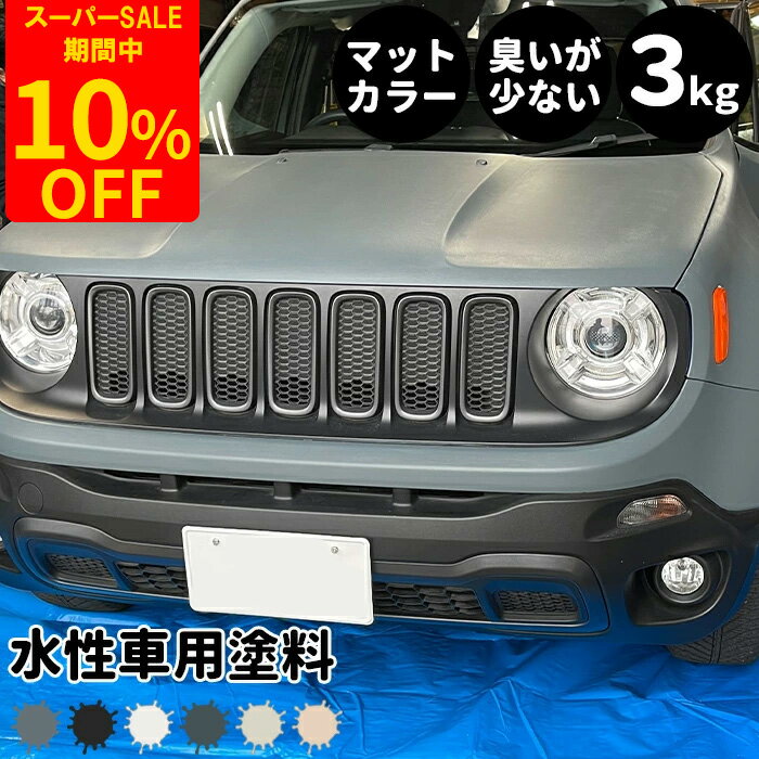 楽天市場】車 用 塗料 セットの通販
