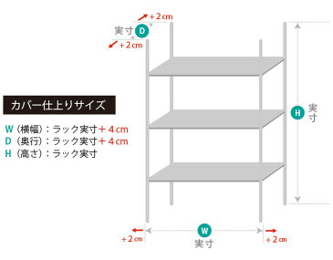 ビニールカバー ラックシリーズ サイド開閉型〈FT06防炎糸入り透明0.35mm厚〉/幅124×奥行50×高さ151〜180cm(高さは1cm単位でオーダー)[ビニールラックカバー ラック シェルフ 埃除け ほこりよけ 雨よけ 落下防止 温度管理 爬虫類 フィギュア] JQ