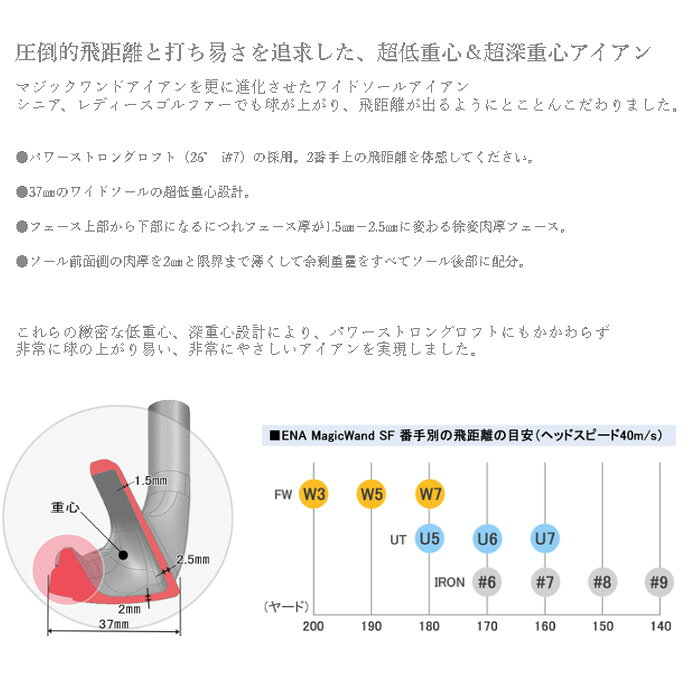 レディース エナゴルフ MagicWand SF アイアン単品 6I、7I、AW2、SW フジクラ製ENA...
