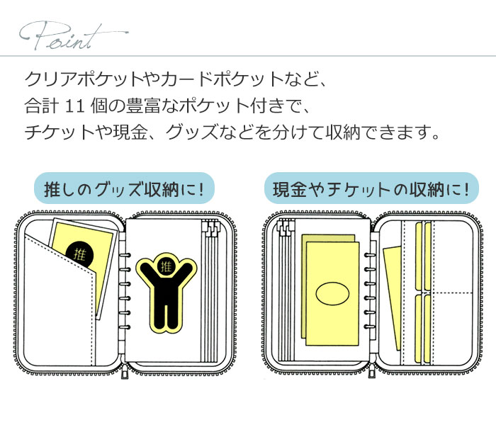 フェイクレザー ラウンドファスナー マルチケース /ポーチ ケース 収納 持ち運び 推し活 推し活グッズ オタ活 ヲタ活 グッズ コンサート 通帳ケース 保険証ケース お薬手帳 母子手帳ケース パスポート 旅行 チケット ファン 写真 可愛い かわいい おしゃれ 無地 シンプル/ r 3